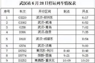 埃因霍温总监：我们应该会激活德斯特和蒂尔曼的买断条款